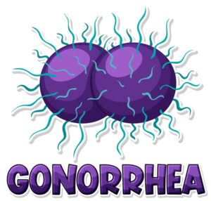 Gonorrhea Treatment and Prevention